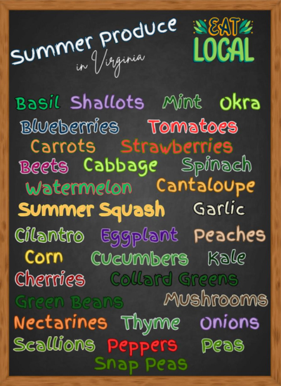 Summer produce, list of various seasonal produce